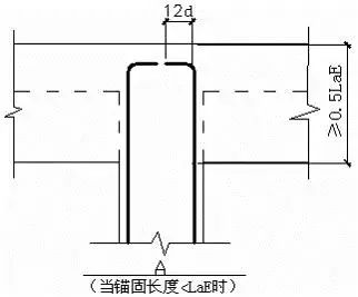 柱钢筋计算和对量及要点分析_10 柱钢筋计算和对量及要点分析_10