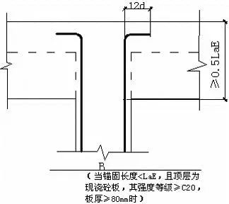 柱钢筋计算和对量及要点分析_12 柱钢筋计算和对量及要点分析_12