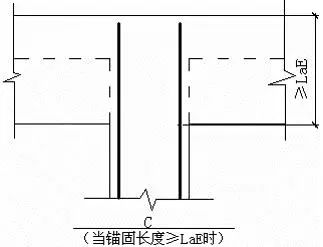 柱钢筋计算和对量及要点分析_11 柱钢筋计算和对量及要点分析_11