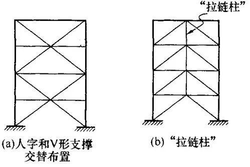 ߲㽨ܵ׷-dbef713d6e58a95983715656687e05a4.jpg