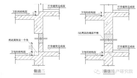 ƻ30ʩͼ龭飬̫ȫ_3