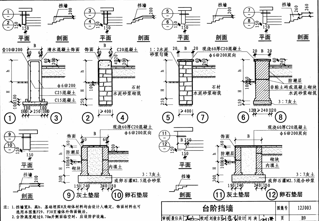 超详细景观施工标准做法,这个可以有....-1615965558901785.png 超详细景观施工标准做法,这个可以有....-bff2a66fffe36129452223016767bad.png