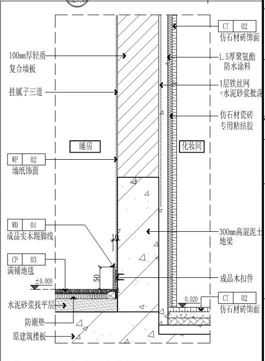 CADͼθ