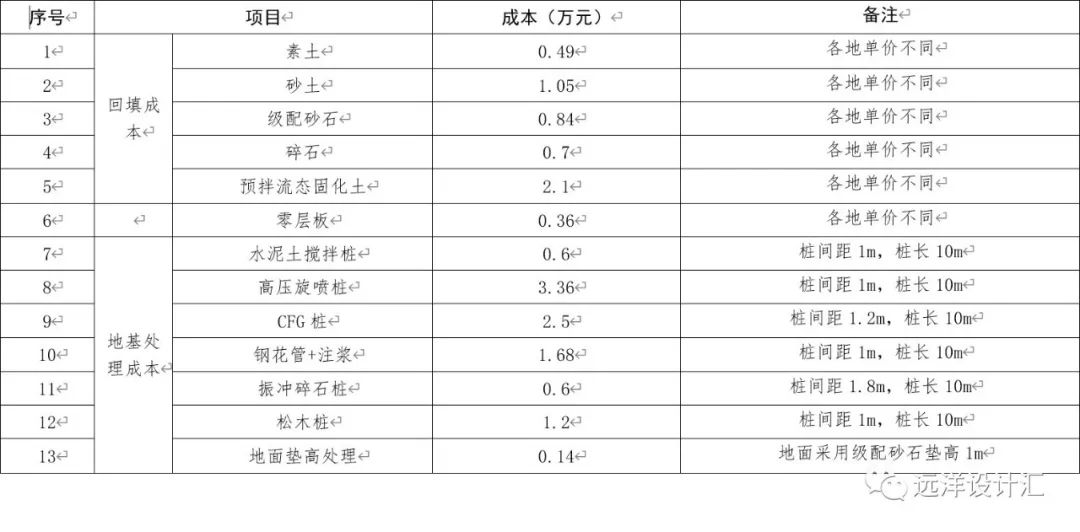 ػԤʩ_27