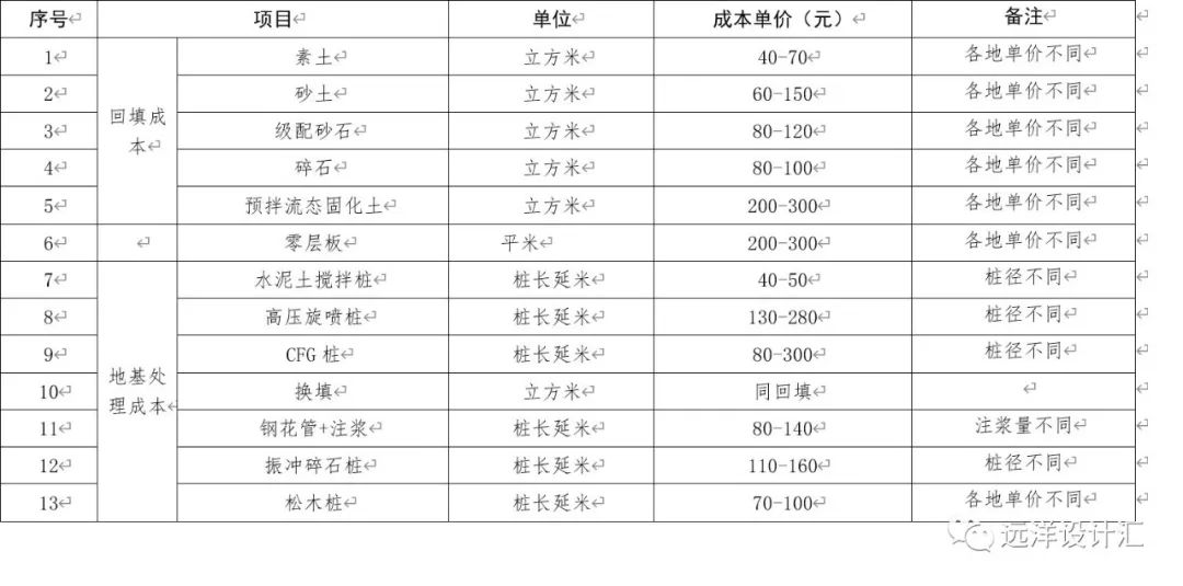 ػԤʩ_26