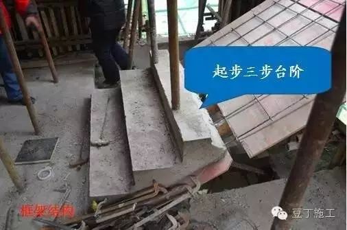 工程施工都这么做,还怕拿不到鲁班奖?_49 工程施工都这么做,还怕拿不到鲁班奖?_49