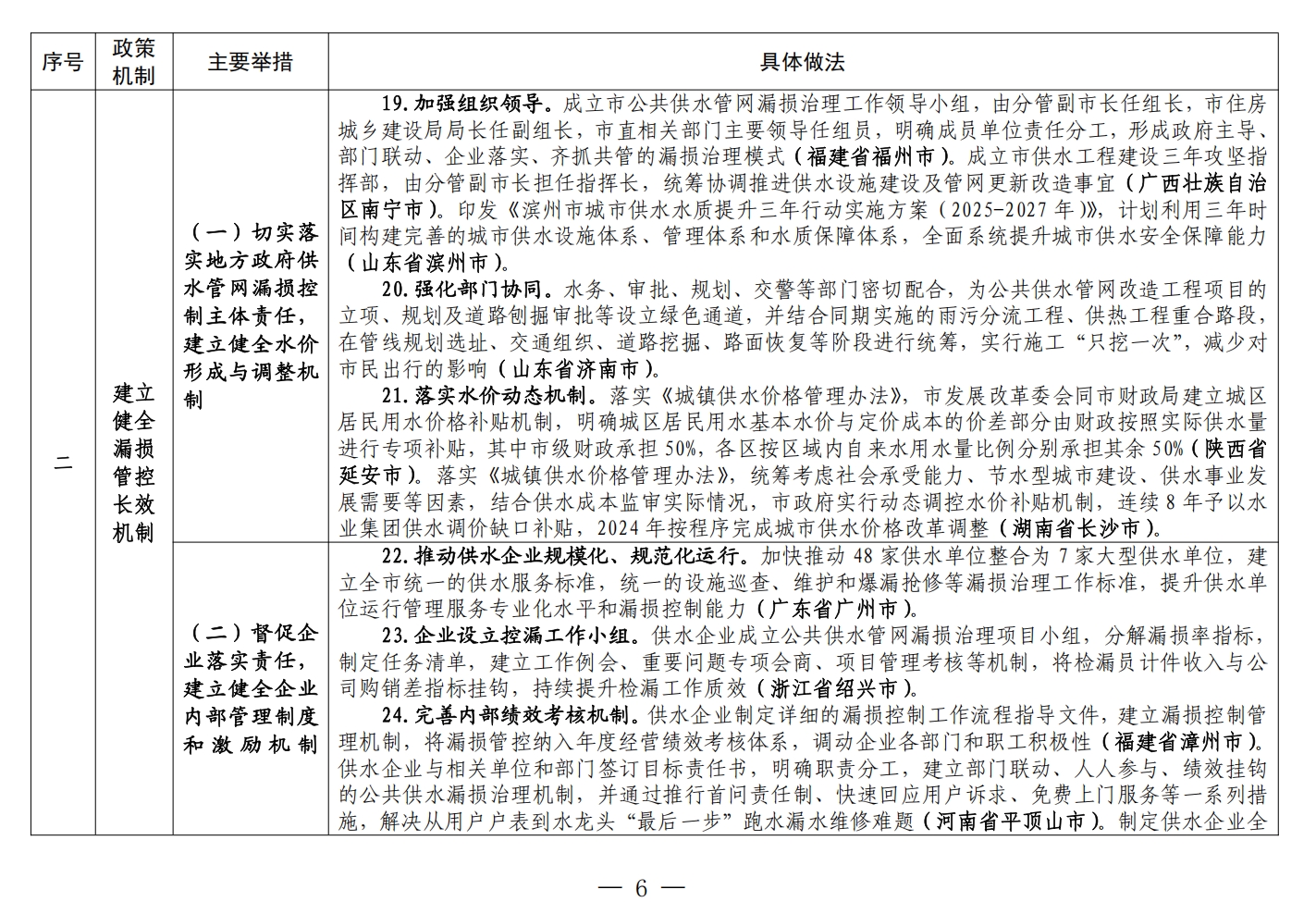 61e6662d03352f661ae054c918eaf823.png