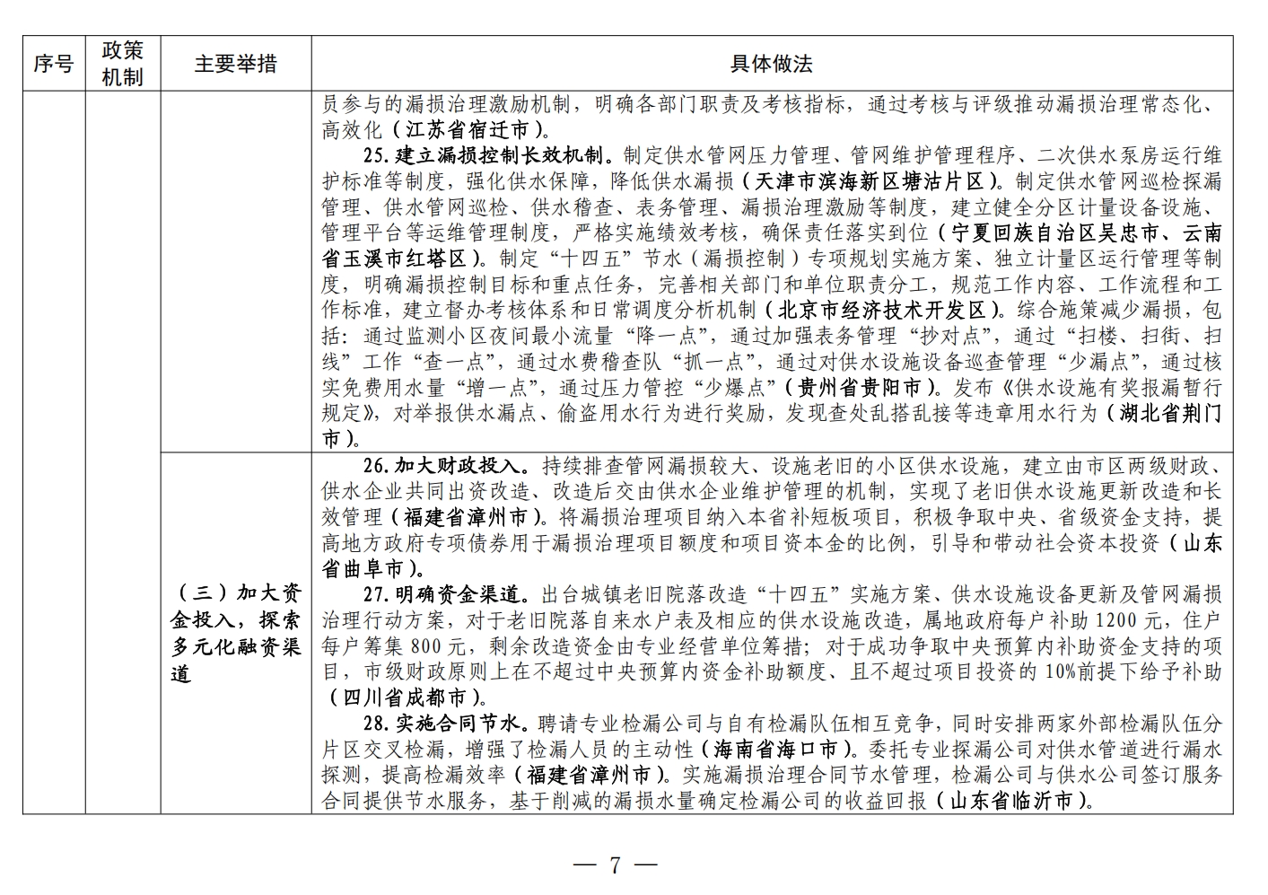 71d6d3b30831a3064563341f29fca82f.png