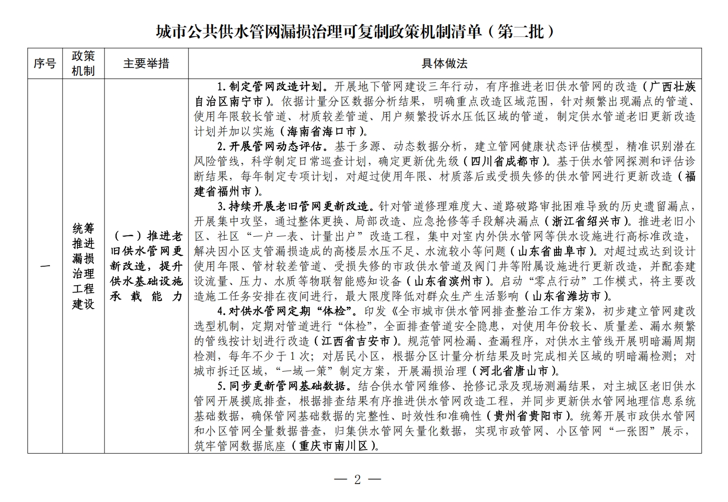a3986d68d213b095061cca10e67ec43d.png