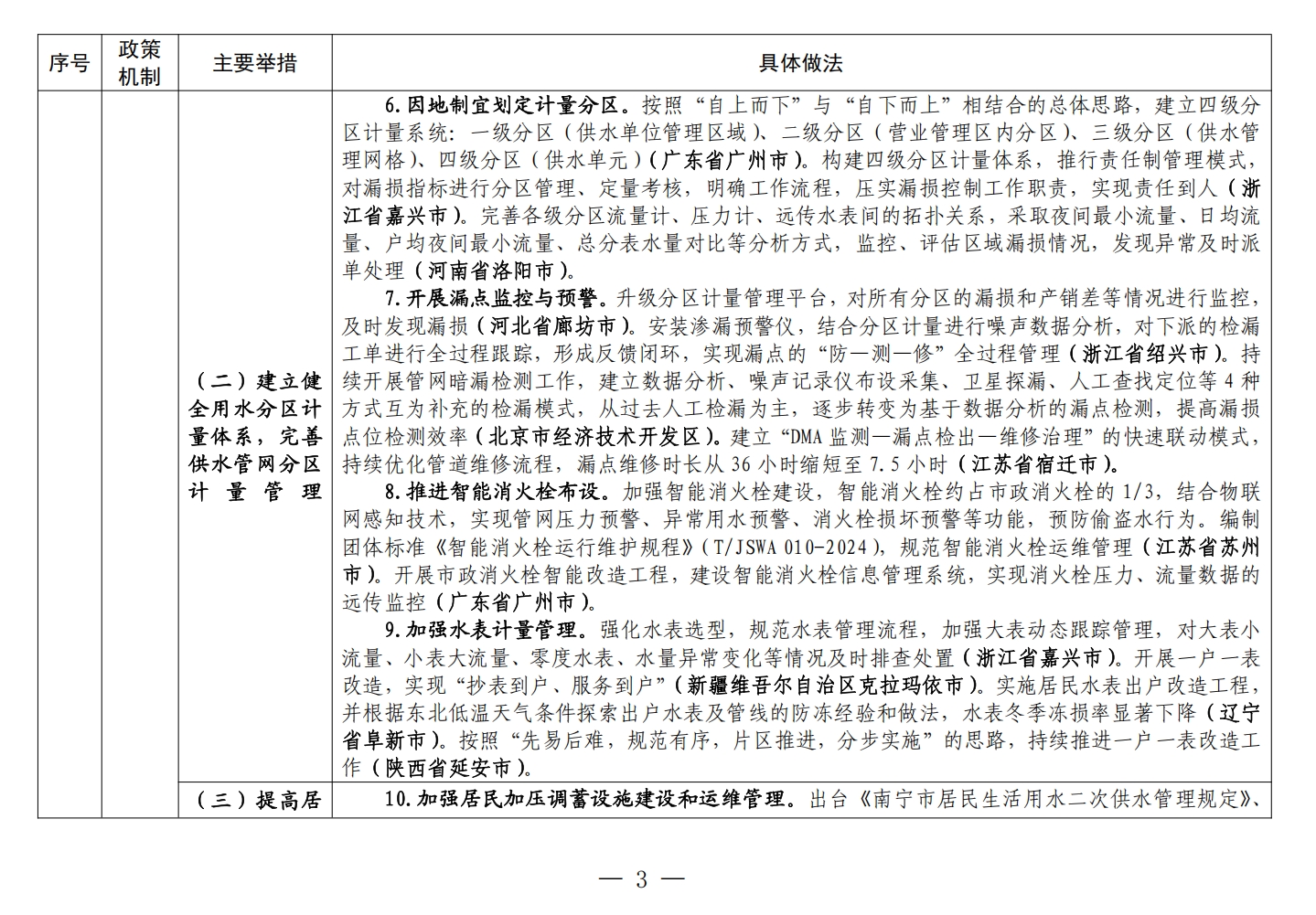 d9a995dcd068c61f6eb87fae9abd2541.png