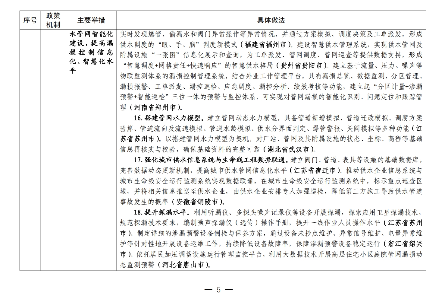 ff438b9cc712fe9b183e59d7007ff4b1.png