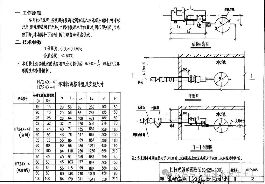 1 - ����(1).png