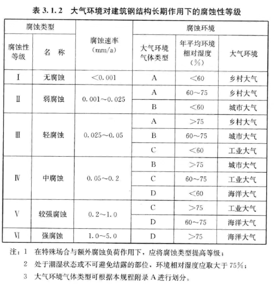 1 - 副本.png