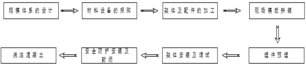 [URL]4e5a45a5b41f2b47961cef6fc314a4d3.png