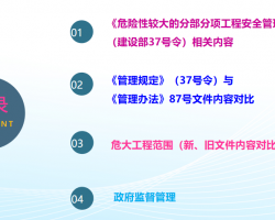 ȫרѵΣ󹤳̰ȫ涨2022PPT