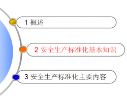ˮ̽谲ȫ׼