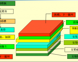 װʽģʩ 44p