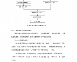豸װʩ 12
