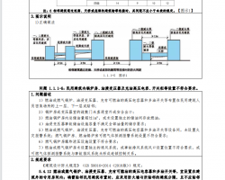 蹤ռָ 268p