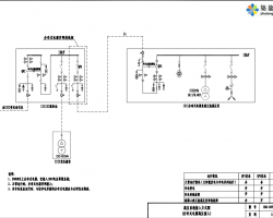 10Kv及以下业扩受电工程典型设计图集