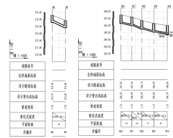 2023 ũ��������ˮ����������칤��ʩ��ͼ
