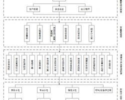 �������������½����̼�����