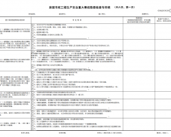 �㶫ʡ��������������������ȫ�ش��¹������ж���׼��ȫ�����ǼǱ������ר�ñ���ʩ����־������̨��