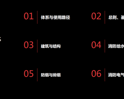 �ɶ��м��н��������������ָ�ϣ�2026�棩����105p