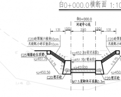 2023 �ӹ���̬���ι���ʩ��ͼ