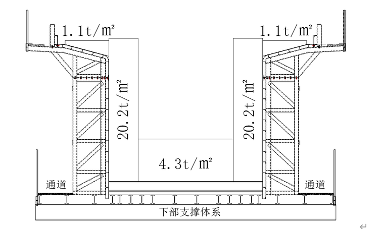 央企双线高架桥梁施工组织设计211页