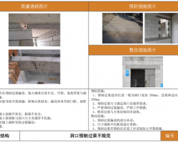 �ز����Ź�������ͨ�������ֲ�