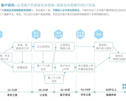 סլ��Ʒ�߼���Ʒ�߿���׼��