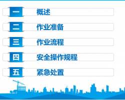 ������������ȫ��ѵ�μ�