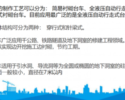 ����̨����������ȫ��ѵ�μ�