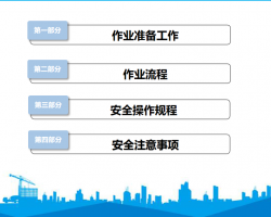 ������˾����ȫ��ѵ�μ�