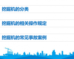 �ھ����ʻԱ��ȫ��ѵ�μ�