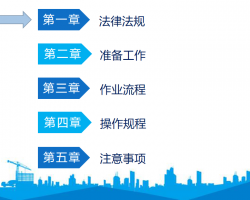 ������������������ȫ��ѵ�μ�