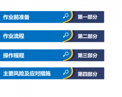 �ӹ���ȫ��ѵ�μ�