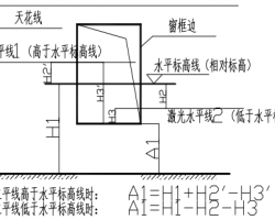 ʵ��ʵ������ָ����61P+WORD��