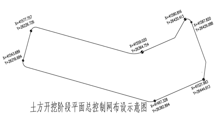 22层住宅施工测量专项施工方案 45P