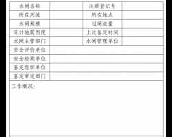 ˮբ��ȫ����������