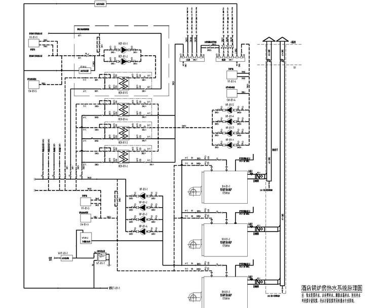 某酒店暖通图纸