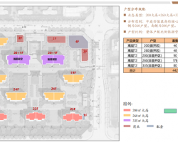 2025 ����ͥԺ�Ƽ���լ�滮��������