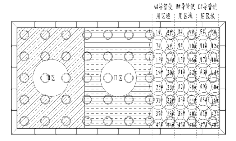 特大桥水中墩施工方案