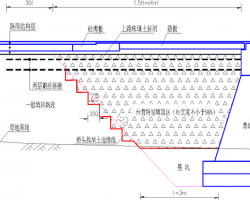 ���ٹ�·�´���������ʩ����֯���266ҳ