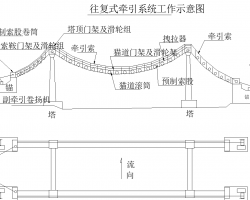 ������ʩ��������ѵ����63ҳ