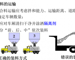 ����·��ʩ����������110ҳPPT