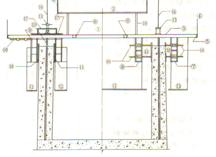 斜拉桥施工技术总结讲义59页