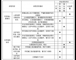 2024 ����֧��ר��ʩ������ 82P