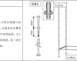 2026 �в��̿�֧��ר��ʩ������